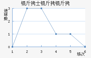 ��ʿ���ν�������������