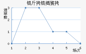 ���Һ�ķŮ���������������