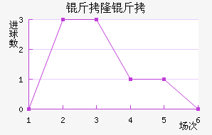 ��¡������������������