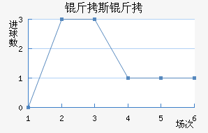 ��˹����������������