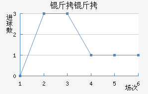 ���Ž�������������