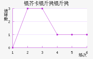 �濨���ؽ�������������