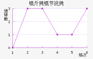 ���ڶӽ�������������