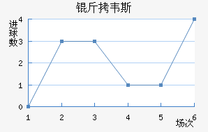 Τ˹������������������