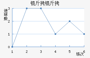 ��۶�����������������