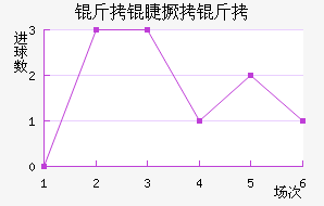 ���޾�����������������