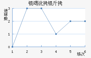 �߶���Ү����������������