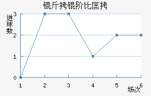 ���ױȿ˽�������������