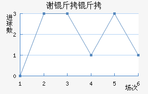 л������������������