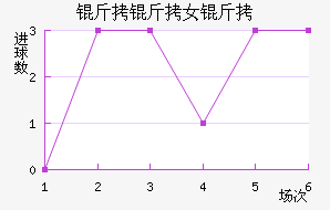 ���м���Ů���������������