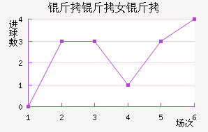 ������Ů���������������