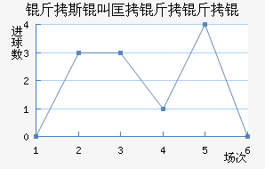 ��˹�п�����ӽ�������������