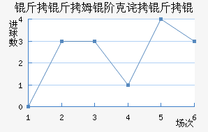 ����ķ�׿˲���˽�������������