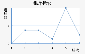 ��ũ��������������