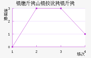 �ɽ�ɽ�¶�����������������