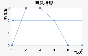 쫷�ӽ�������������