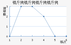 �������˽�������������