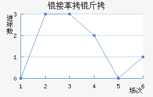 �Ӹ�����������������