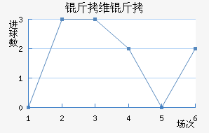 ��ά�˽�������������