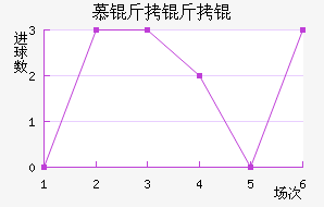 Ľ����˽�������������