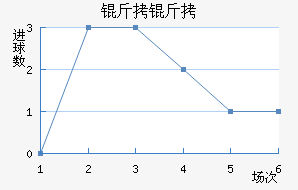 ��·��������������