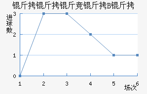 �����ﾺ��B�ӽ�������������