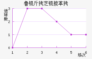 ³��֥�Ӹ��������������