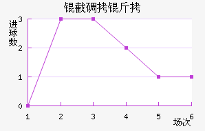 �ص��ν�������������