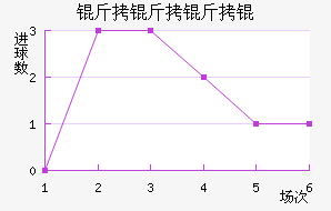 ��������������������