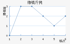 ά�Ծ�����������������