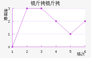 ����˹������������������