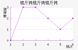 ��������������������