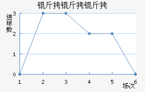 ��������������������