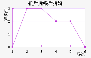 �����׽�������������