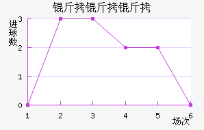 ��������������������