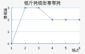 ���ֵٰ���������������