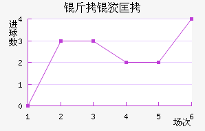 ���ƿ���������������