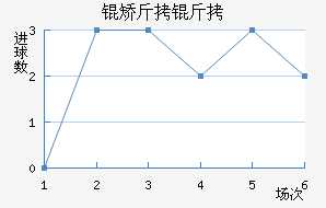 �ý����������������