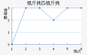 ����ƥ�ǽ�������������