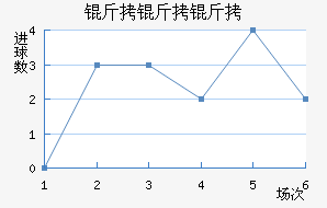 ���ޱ����������������