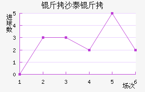 ��ɳ̩����������������