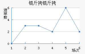 ������������������