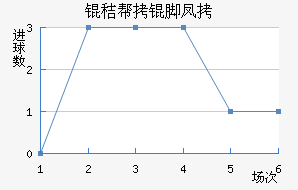 �հ��ŷ��������������