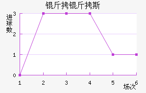 ����˹������������������