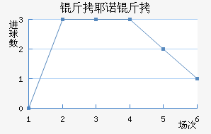 ��Үŵ�½�������������