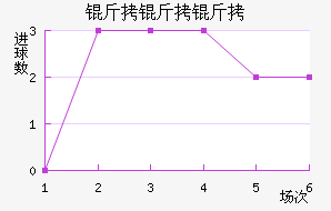 �����ɽ�������������