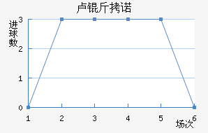 ¬��ŵ��������������
