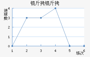 �������ǽ�������������