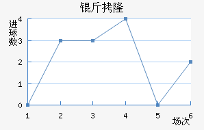 ��¡��������������