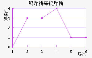 ��ɭ�ɽ�������������